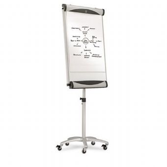 Quartet Euro Dry Erase Easel Board